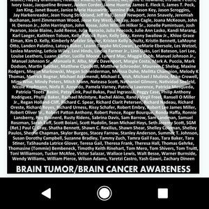 Meet your Posher, Sherry